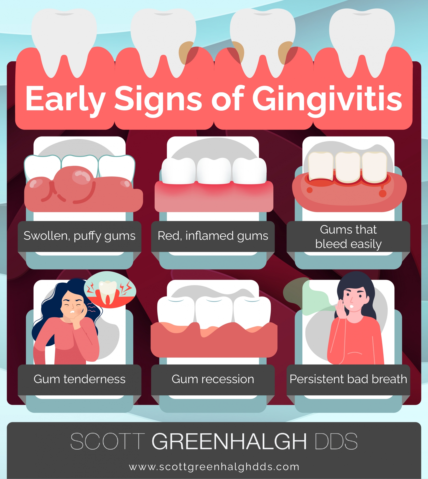 Infographic: Early Warning Signs of Gingivitis